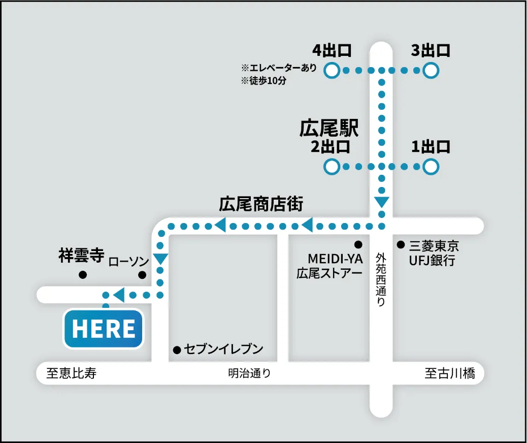 マップ