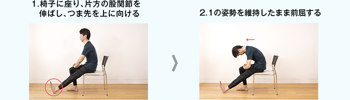 1．椅子に座り、片方の股関節を伸ばし、つま先を上に向ける 2．1の姿勢を維持したまま前屈する